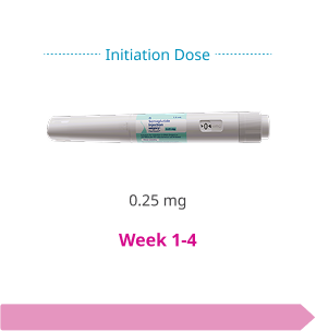 Dosing-guideline-img-1