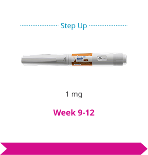 Dosing-guideline-img-1