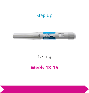 Dosing-guideline-img-1