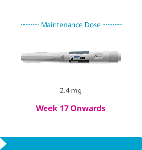 Dosing-guideline-img-1